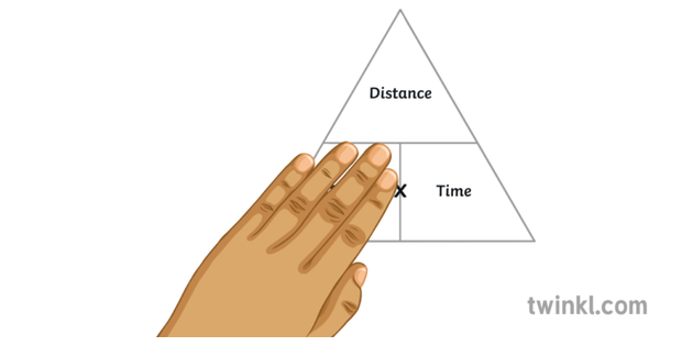 速度覆蓋的金字塔數學距離時間公式三角形二次illustration