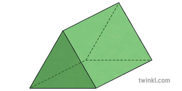 Triangular Prism 3d Shape Geometry Maths General Dimensional Science Planit