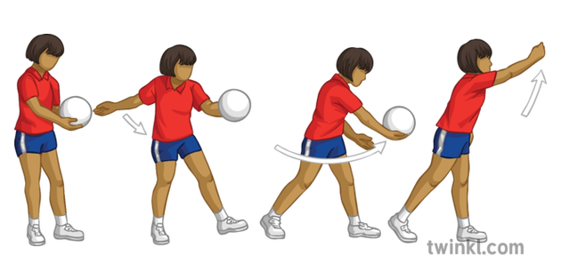 Underarm Serve Volleyball Sequence Sport Pe Secondary