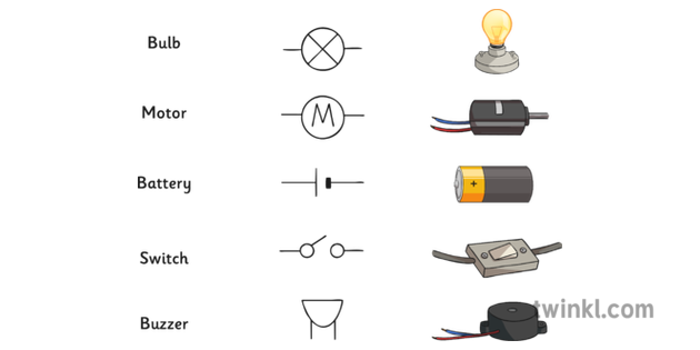 componentes-de-circuito-ilustraci-n-twinkl