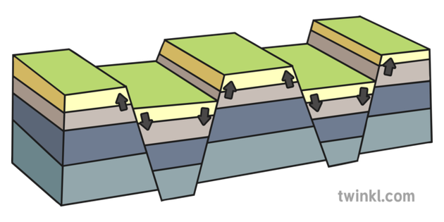 fault-block-mountains-illustration-twinkl