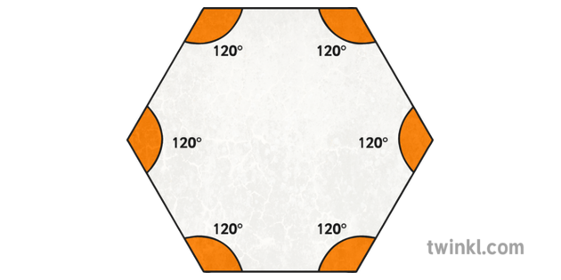 Interior Angles Of A Hexagon Illustration Twinkl