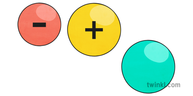  Proton Neutron Electron  Illustration Twinkl