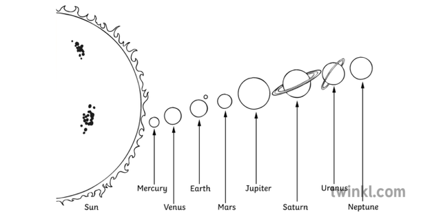 Sun Planets Solar System Answer Black And White Illustration
