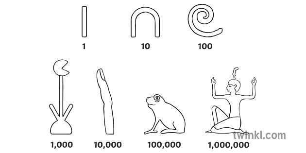 Antzinako Egipto Zenbaki Sistema Matematika Cfe Ks2 Zuri Beltza Illustration 5715