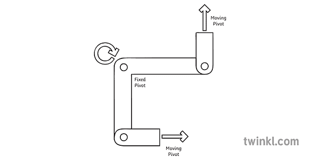 Bell Crank Linkage Design And Technology Diagram Secondary Illustration ...