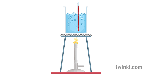 experiment on water boiling in different size pots