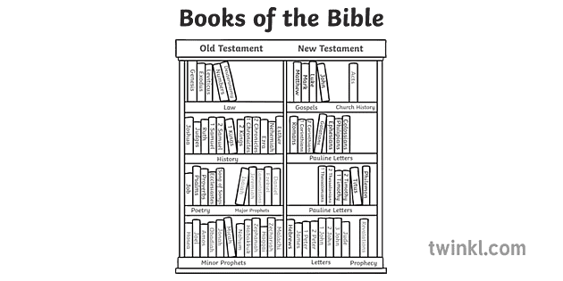 Books Of the Bible Black and White Illustration - Twinkl