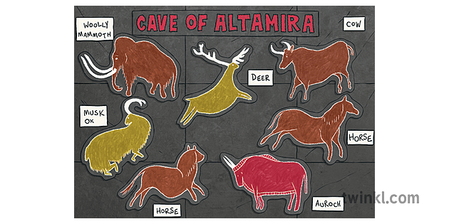 Cave Art Wall Display School Project Prehistoric Stone Age Animals Ks2   Cave Art Wall Display  School Project Prehistoric Stone Age Animals KS2 