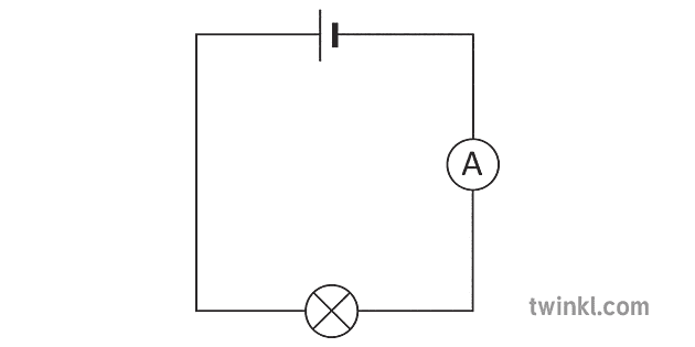 ammeter symbol