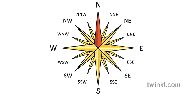 compass rose 16 point diagram oaa orienteering pe move ks2