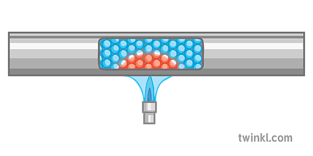 Conduction Process Step Two Heat Molecules Diagram Science Secondary