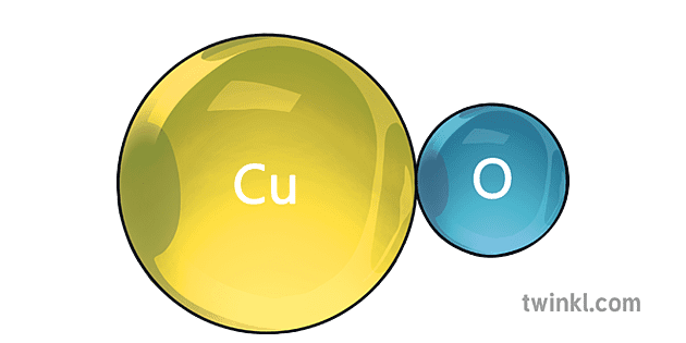 Copper Oxide Molecule Science Diagram Beyond Twinkl
