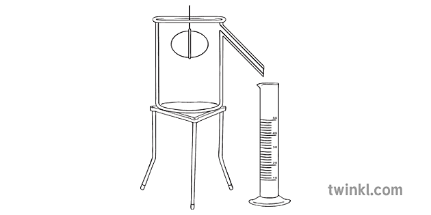 eureka can experiment step by step