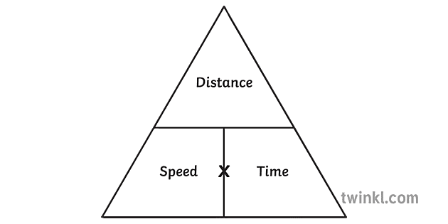 距離速度時間金字塔數學公式三角形次級黑白rgb Illustration