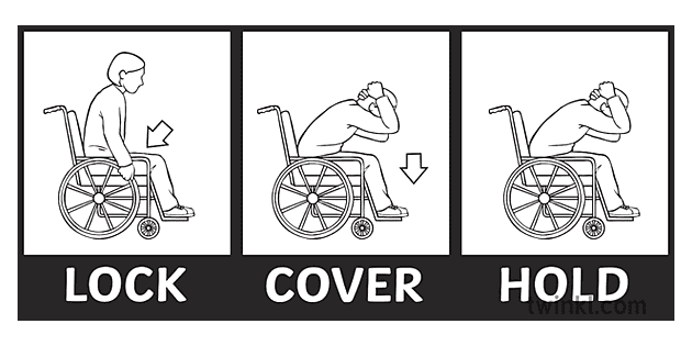 Drop Cover Hold Wheelchair Procedure Earthquake Display Poster New Zealand