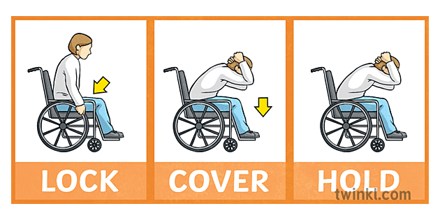 drop cover hold wheelchair prosedur gempa paparan poster new zealand ks2