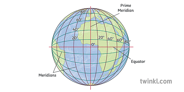 Earth Meridians Diagram Illustration - Twinkl