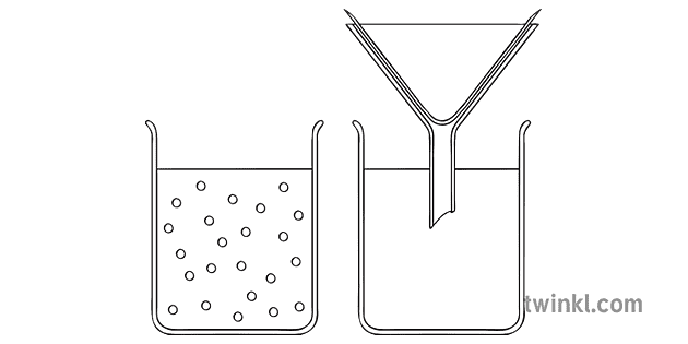 filtration experiment ks3