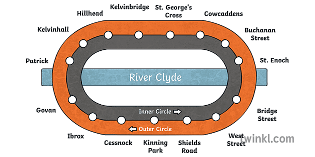 Glasgow Subway Map Illustration Twinkl   Glasgow Subway Map 