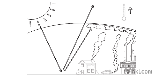 diagram pemanasan global kosong ks4 hitam putih Illustration - Twinkl