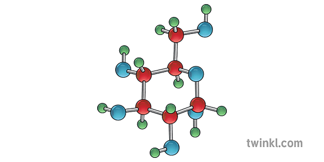 glucosa modelo molecular ciencia más allá - Twinkl
