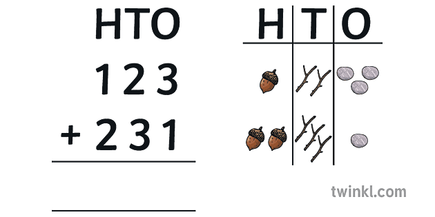 hto-addition-using-natural-objects-sum-numbers-adding-maths-ks2