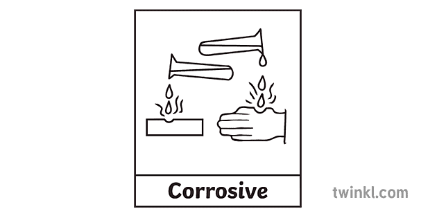 Corrosive symbol