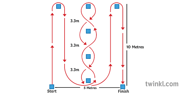 active-home-5-speed-agility-circuits-with-equipment-substitutions