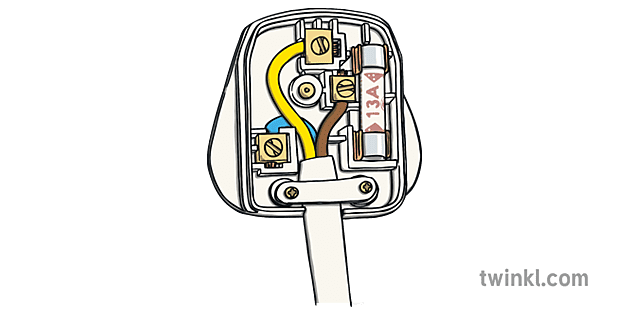 inside plug with fuse sound bingo phonics ks1 - Twinkl