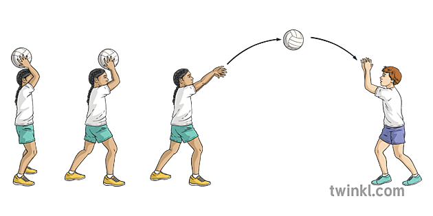 netball overhead pass y6 netball twinkl move pe ks2 Illustration - Twinkl