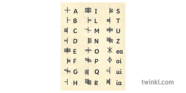 ogham alphabet version correcte Illustration - Twinkl