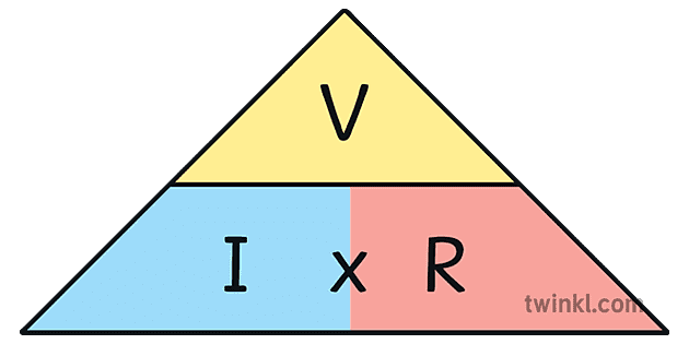 Ohms Law Triangle Illustration Twinkl 