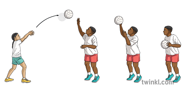 ọwọ kan mu ati fa ni ọmọ y6 netball twinkl move pe ks2 Illustration ...