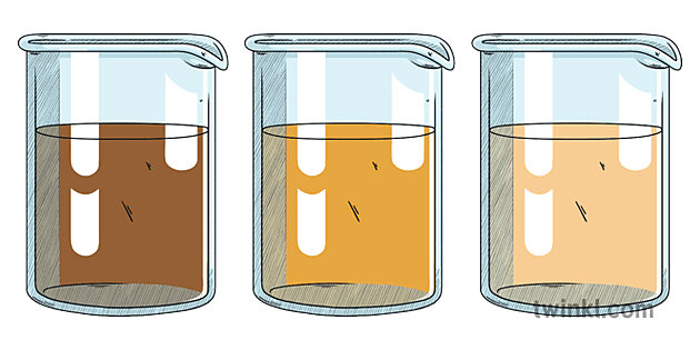 Orange Squash Concentration Science Chemistry Beakers Beyond Illustration