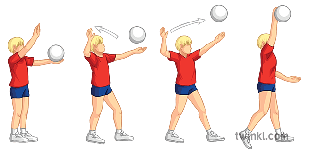 overarm serve técnica sequência esporte pe secundária Illustration - Twinkl