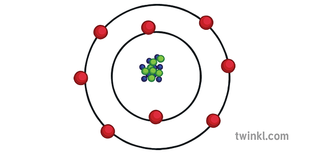 الأكسجين الذرة التركيب الرسم الكيمياء
