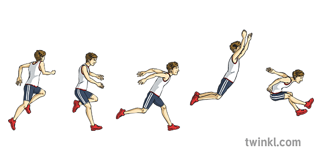 Phases of a standing triple jump.