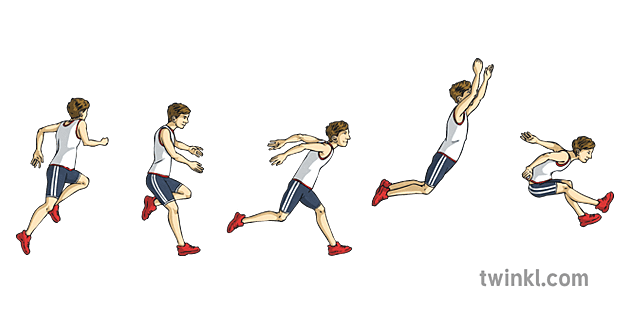 Mobility for Track Athletes - Triple Jumpers, Long Jumpers