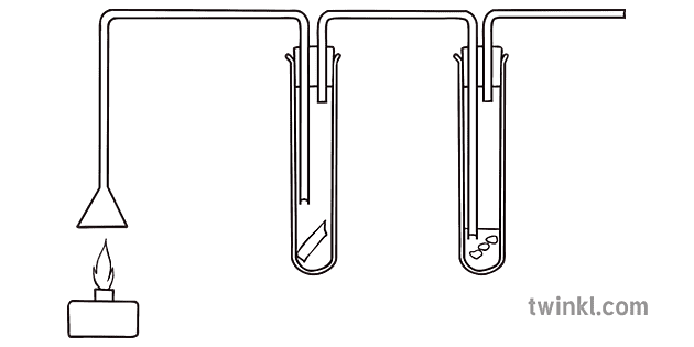 experiment on products of combustion