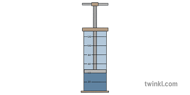 sipat padet jeung gas 2 sains diagram luar Illustration - Twinkl