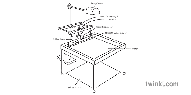 ripple tank apparatus science diagram ks3 ks4 black and white ...