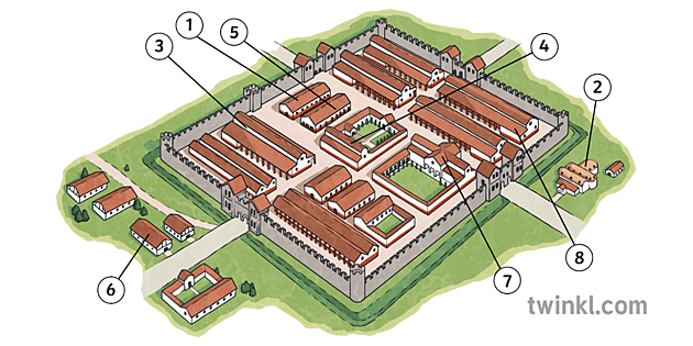 roman-fort-labelled-diagram-scene-the-roman-empire-topics-ks2