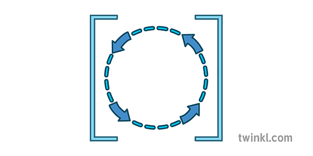 Sym Circular Colour Illustration Twinkl