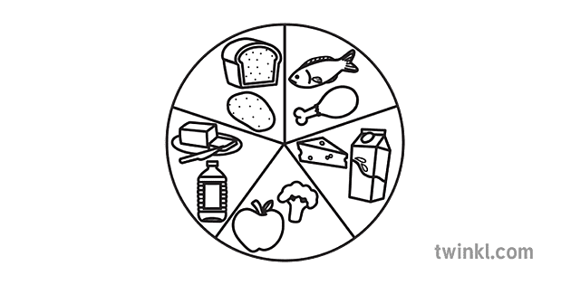 Sym Nutrients Bw Illustration