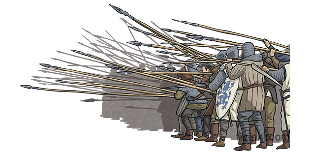 Schiltron Scottish War Of Independence Bannockburn Medieval Battle Ks2