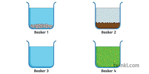 Separe Solid Diagram Chimi Syans Segond Twinkl separe-solid-diagram-chimi-syans-segond-twinkl