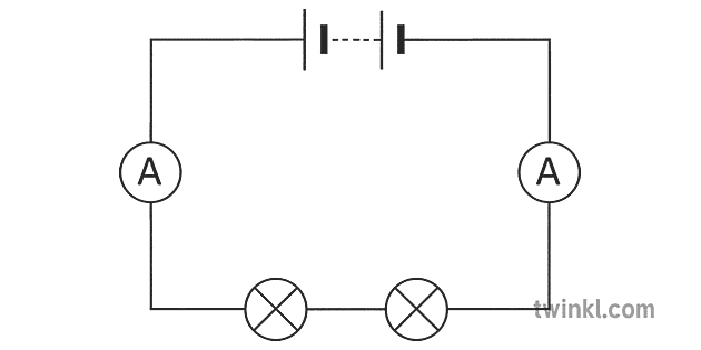 Circuit Sèrie Amb Amperímetres Símbols De Circuits Científics Diagrama