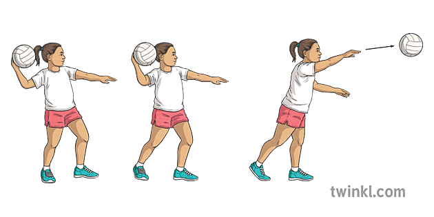 What are Netball Shoulder Pass and Netball Chest Pass?
