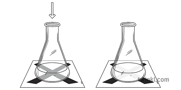 sodium thiosulphate cross experiment